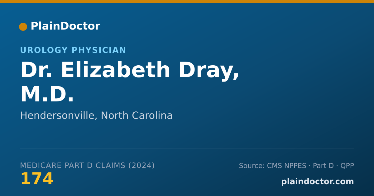 Shareable card for Elizabeth Dray, M.D. - Urology Physician, Hendersonville, NC