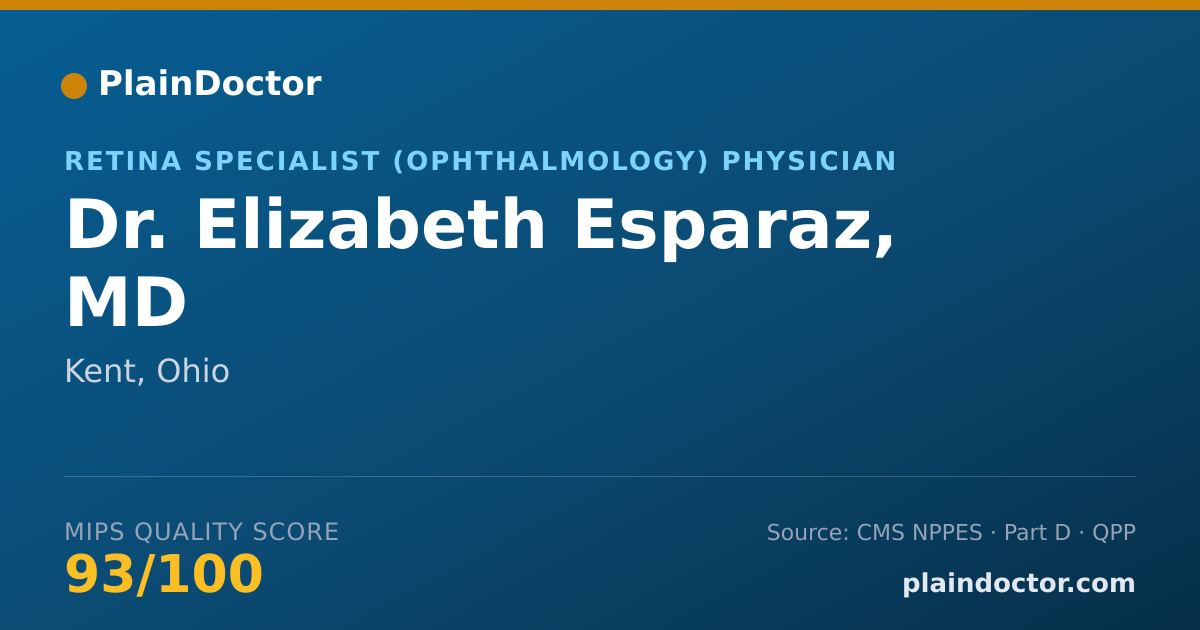Shareable card for Elizabeth Esparaz, MD - Retina Specialist (Ophthalmology) Physician, Kent, OH