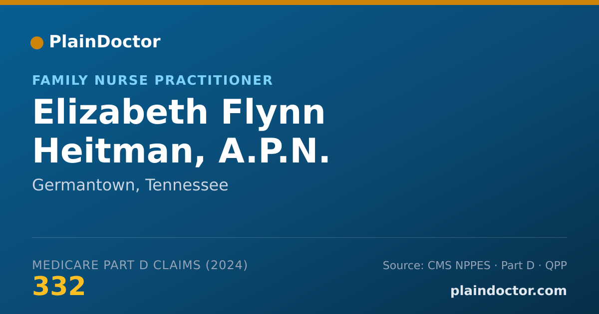 Shareable card for Elizabeth Flynn Heitman, A.P.N. - Family Nurse Practitioner, Germantown, TN