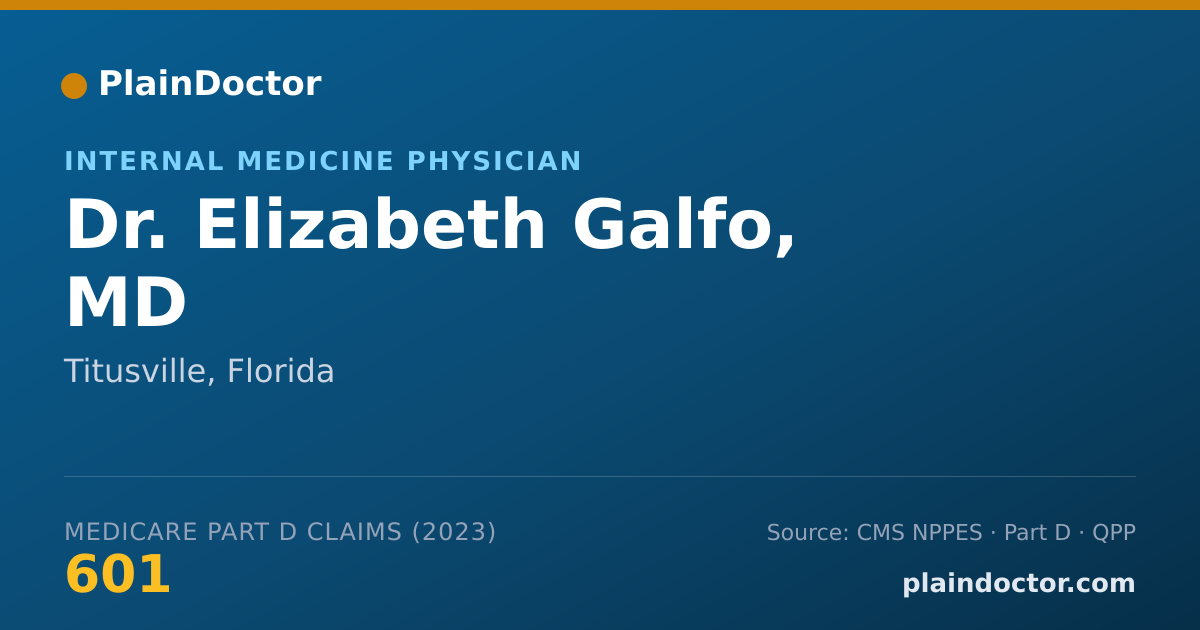 Shareable card for Elizabeth Galfo, MD - Internal Medicine Physician, Titusville, FL