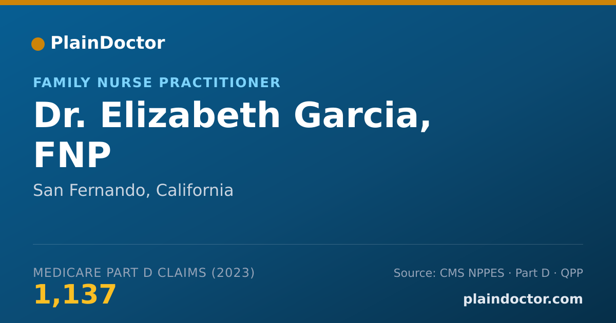 Shareable card for Elizabeth Garcia, FNP - Family Nurse Practitioner, San Fernando, CA