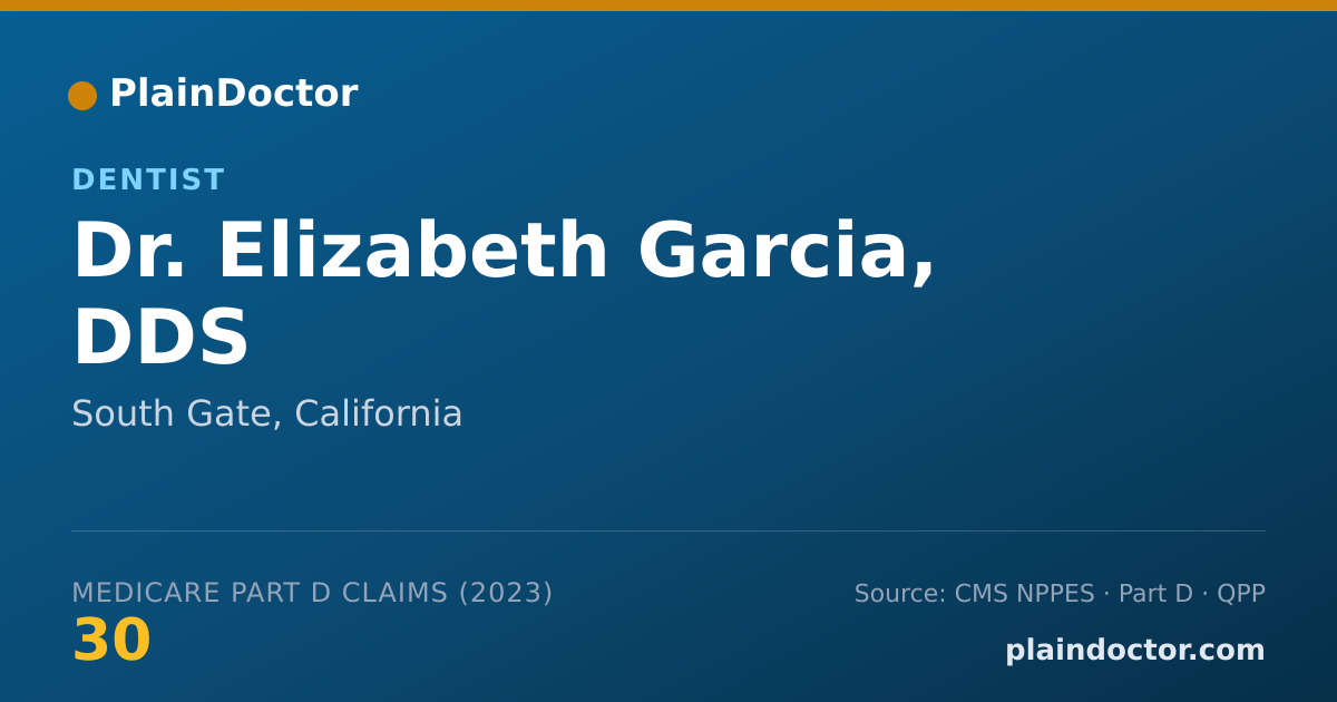Shareable card for Elizabeth Garcia, DDS - Dentist, South Gate, CA