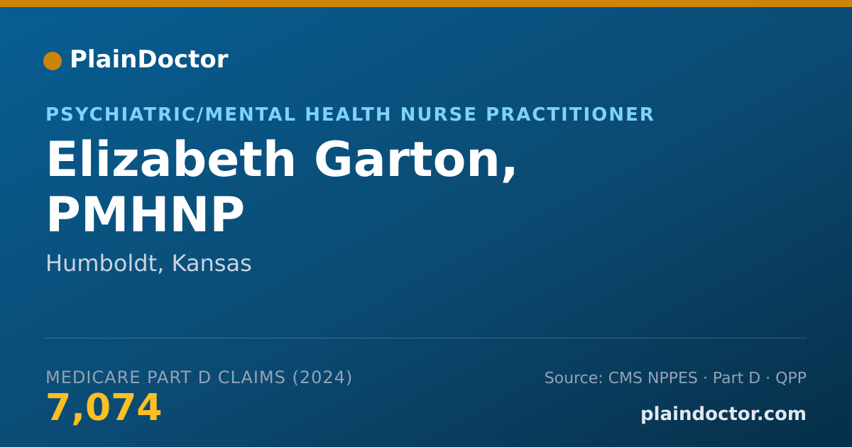 Shareable card for Elizabeth Garton, PMHNP - Psychiatric/Mental Health Nurse Practitioner, Humboldt, KS