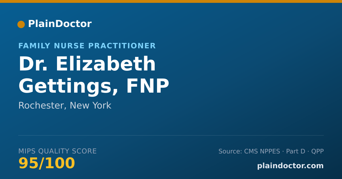 Shareable card for Elizabeth Gettings, FNP - Family Nurse Practitioner, Rochester, NY