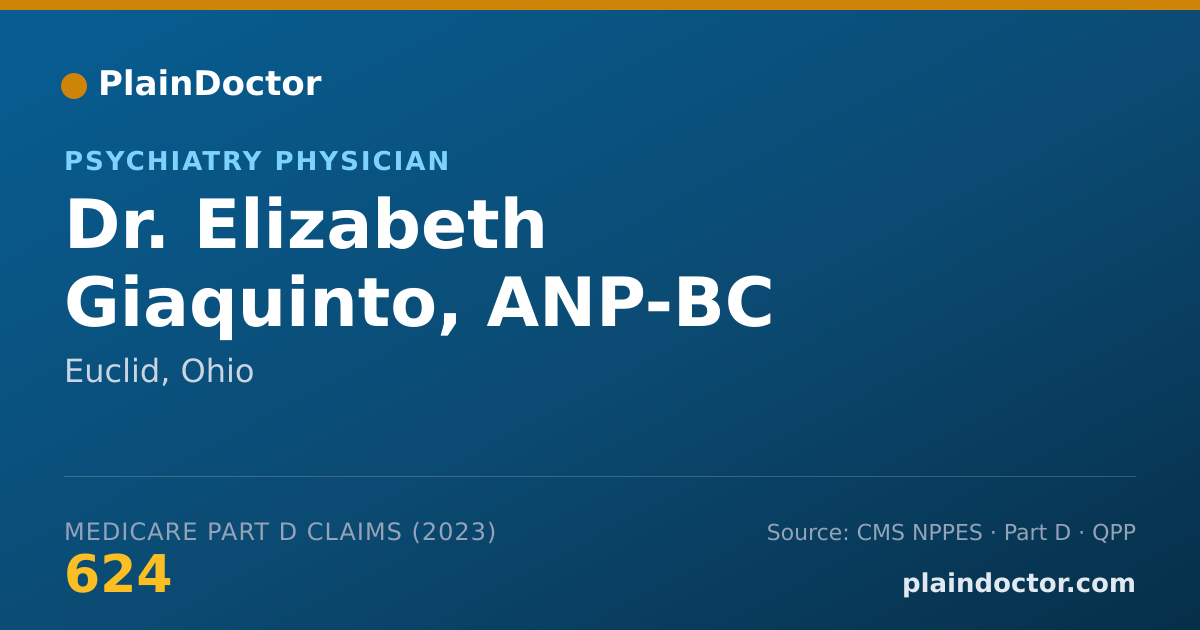 Shareable card for Elizabeth Giaquinto, ANP-BC - Psychiatry Physician, Euclid, OH