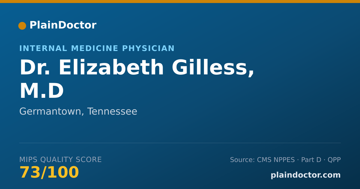 Shareable card for Elizabeth Gilless, M.D - Internal Medicine Physician, Germantown, TN