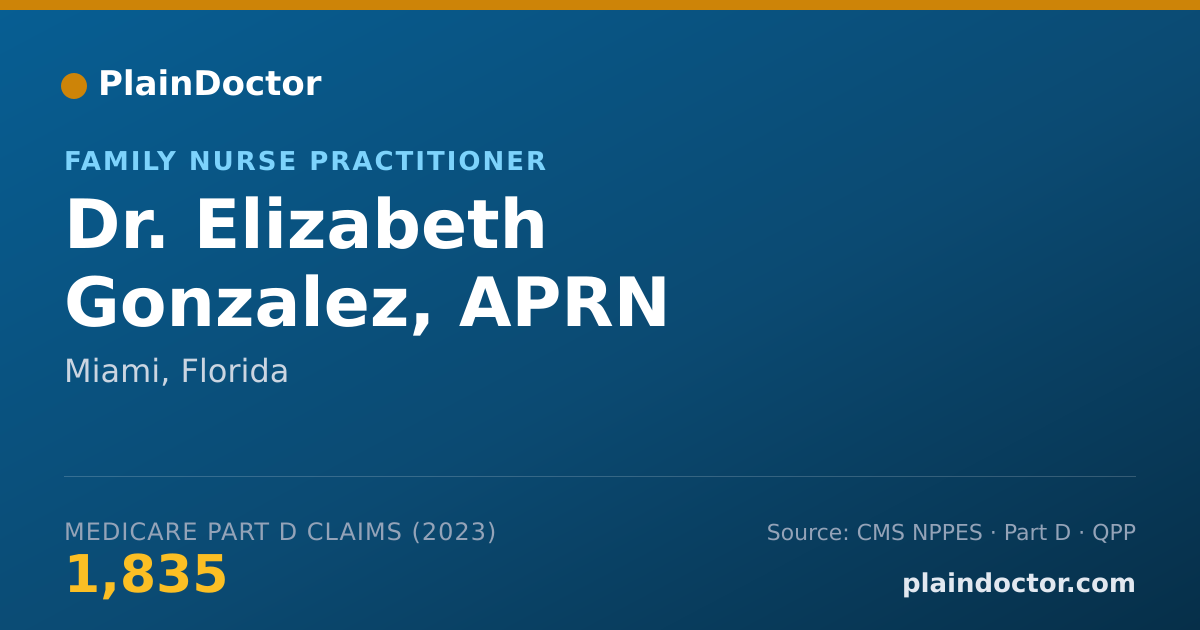 Shareable card for Elizabeth Gonzalez, APRN - Family Nurse Practitioner, Miami, FL