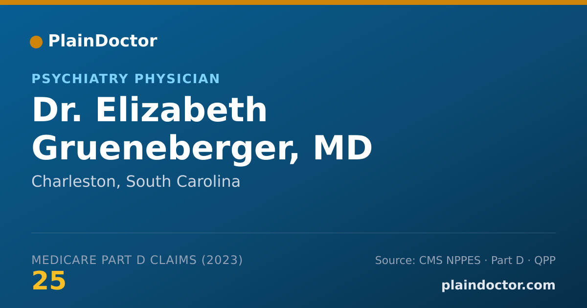 Shareable card for Elizabeth Grueneberger, MD - Psychiatry Physician, Charleston, SC
