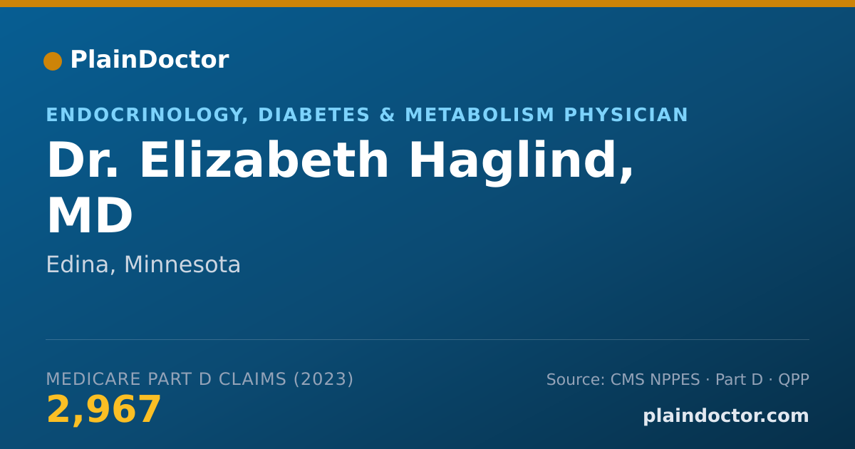 Shareable card for Elizabeth Haglind, MD - Endocrinology, Diabetes & Metabolism Physician, Edina, MN