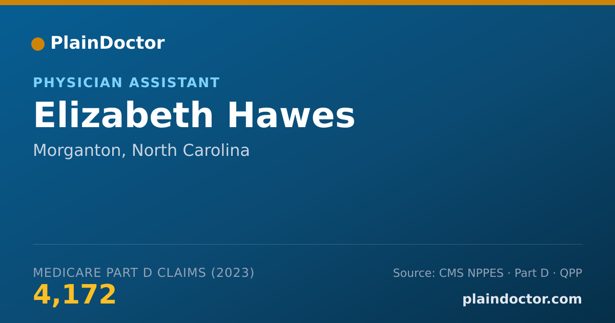 Shareable card for Elizabeth Hawes - Physician Assistant, Morganton, NC
