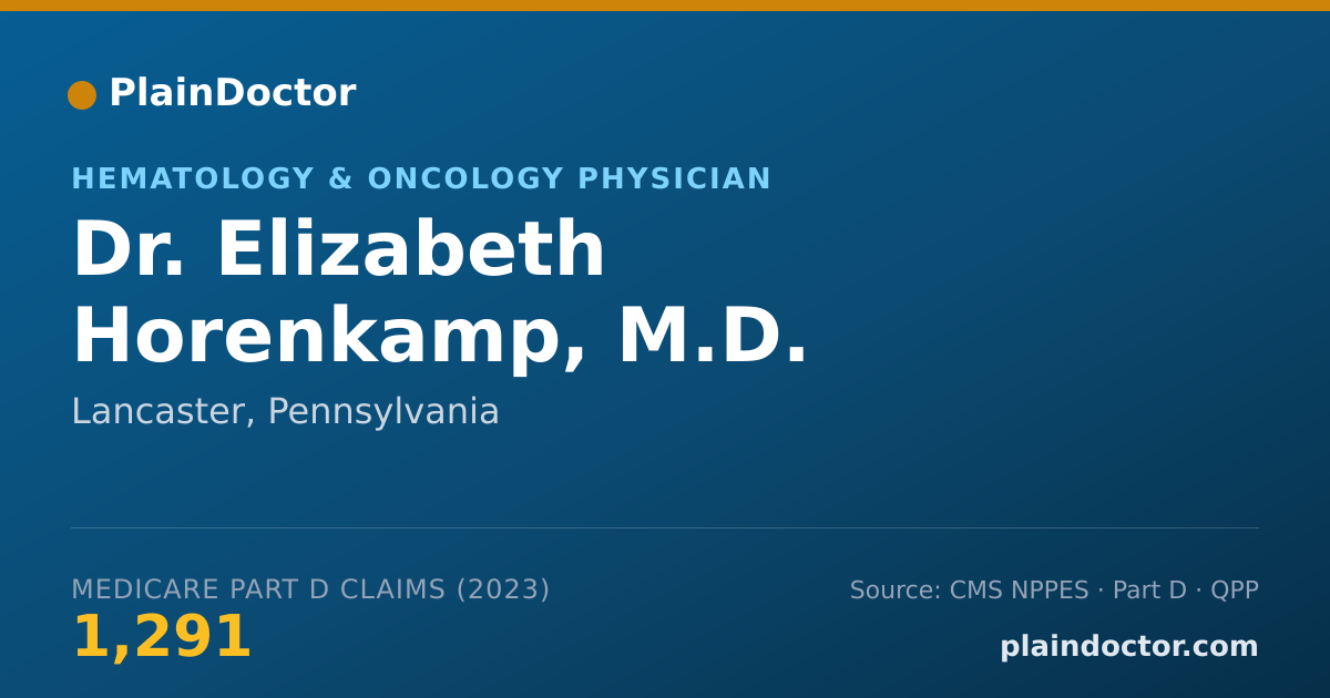 Shareable card for Elizabeth Horenkamp, M.D. - Hematology & Oncology Physician, Lancaster, PA