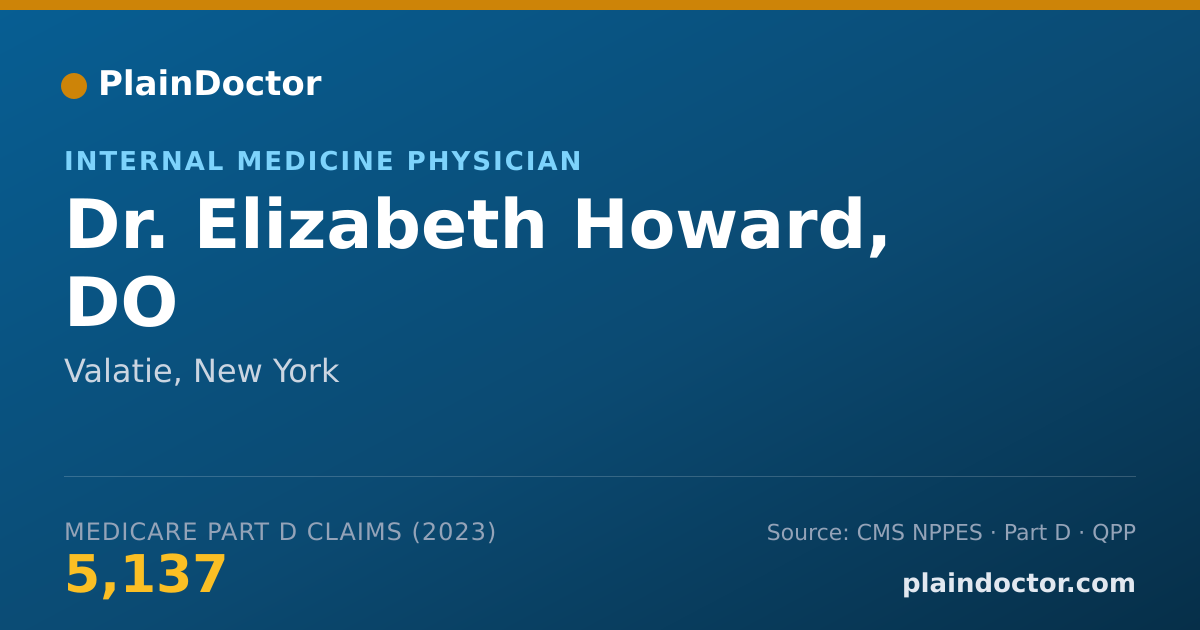 Shareable card for Elizabeth Howard, DO - Internal Medicine Physician, Valatie, NY