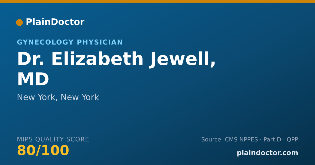 Shareable card for Elizabeth Jewell, MD - Gynecology Physician, New York, NY