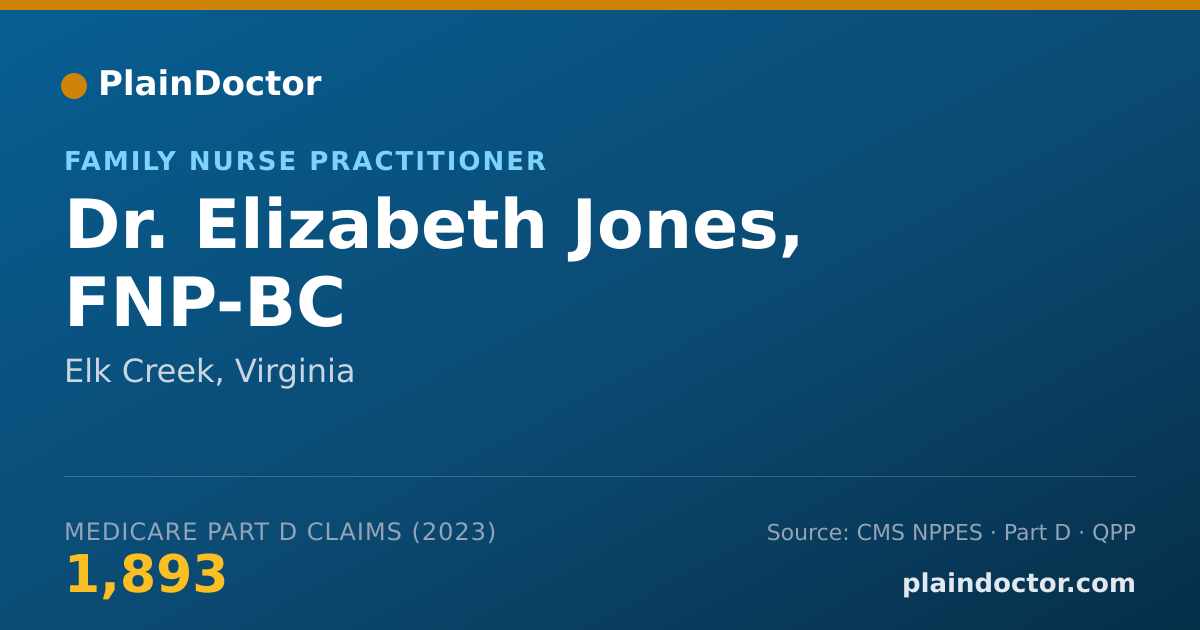 Shareable card for Elizabeth Jones, FNP-BC - Family Nurse Practitioner, Elk Creek, VA