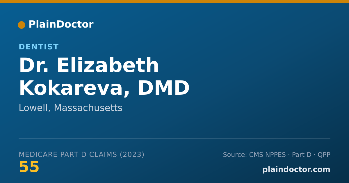 Shareable card for Elizabeth Kokareva, DMD - Dentist, Lowell, MA
