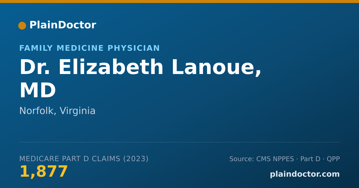 Shareable card for Elizabeth Lanoue, MD - Family Medicine Physician, Norfolk, VA