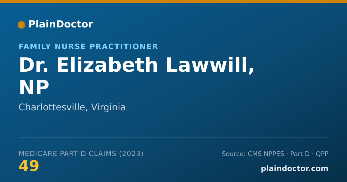 Shareable card for Elizabeth Lawwill, NP - Family Nurse Practitioner, Charlottesville, VA