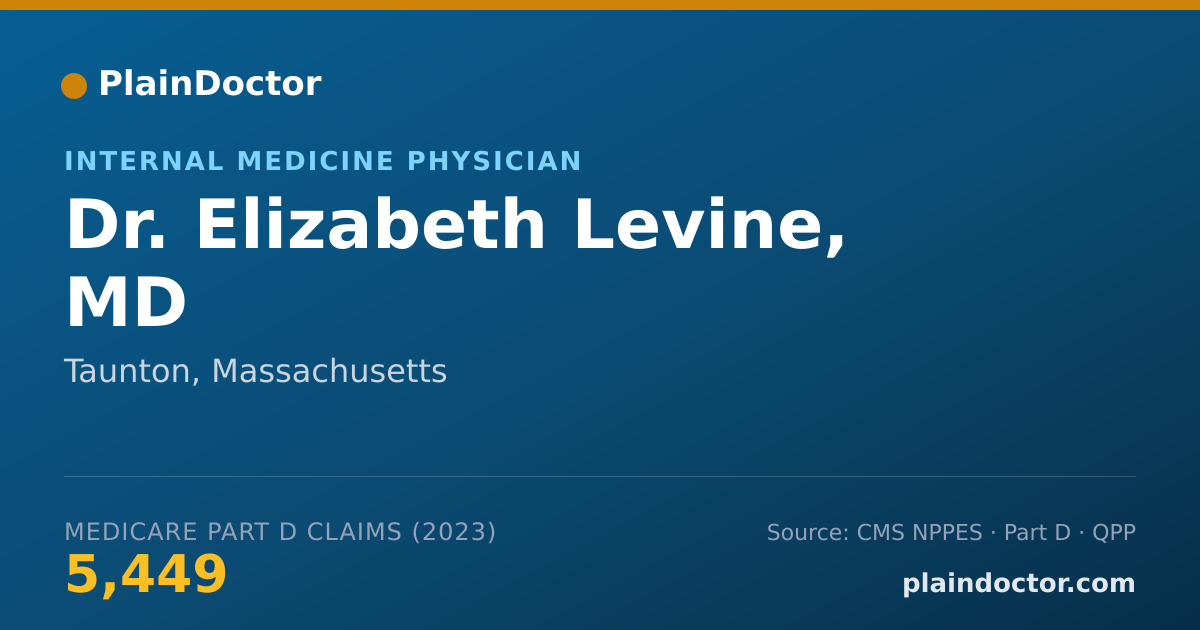 Shareable card for Elizabeth Levine, MD - Internal Medicine Physician, Taunton, MA