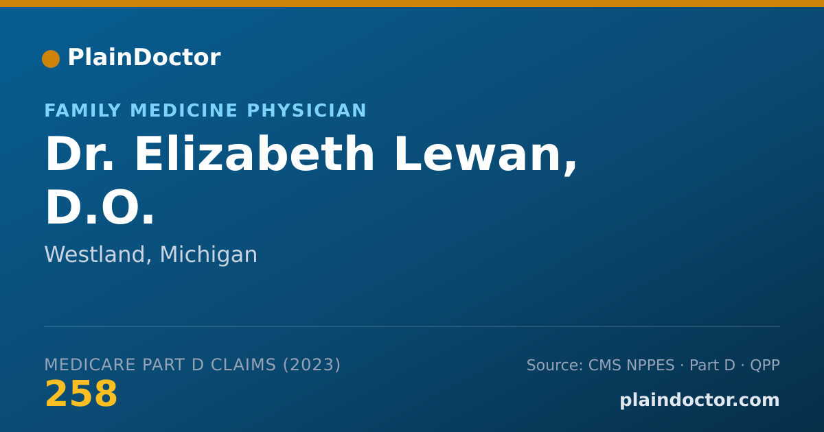 Shareable card for Elizabeth Lewan, D.O. - Family Medicine Physician, Westland, MI