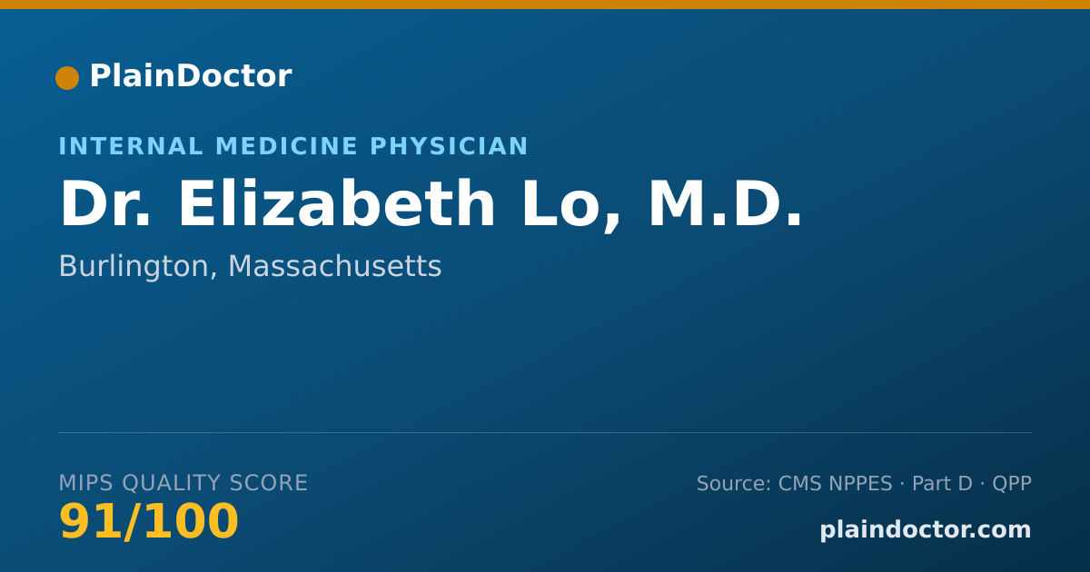 Shareable card for Elizabeth Lo, M.D. - Internal Medicine Physician, Burlington, MA