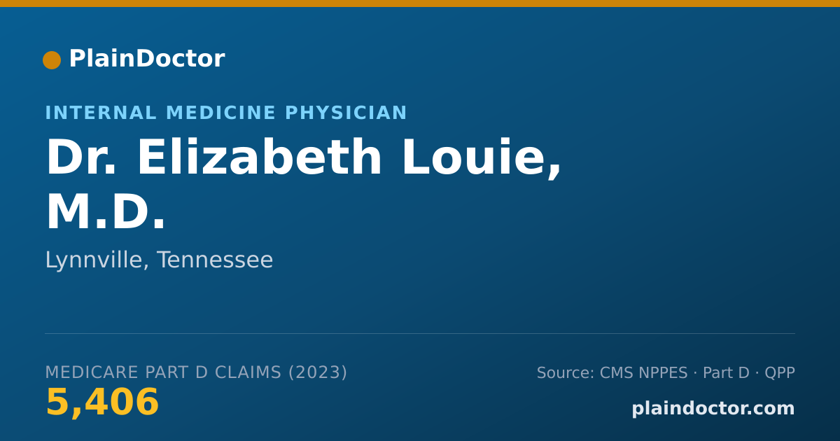 Shareable card for Elizabeth Louie, M.D. - Internal Medicine Physician, Lynnville, TN