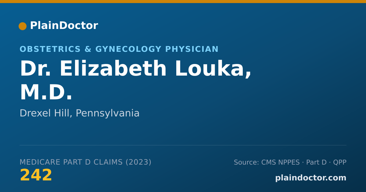 Shareable card for Elizabeth Louka, M.D. - Obstetrics & Gynecology Physician, Drexel Hill, PA