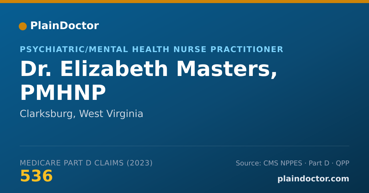 Shareable card for Elizabeth Masters, PMHNP - Psychiatric/Mental Health Nurse Practitioner, Clarksburg, WV