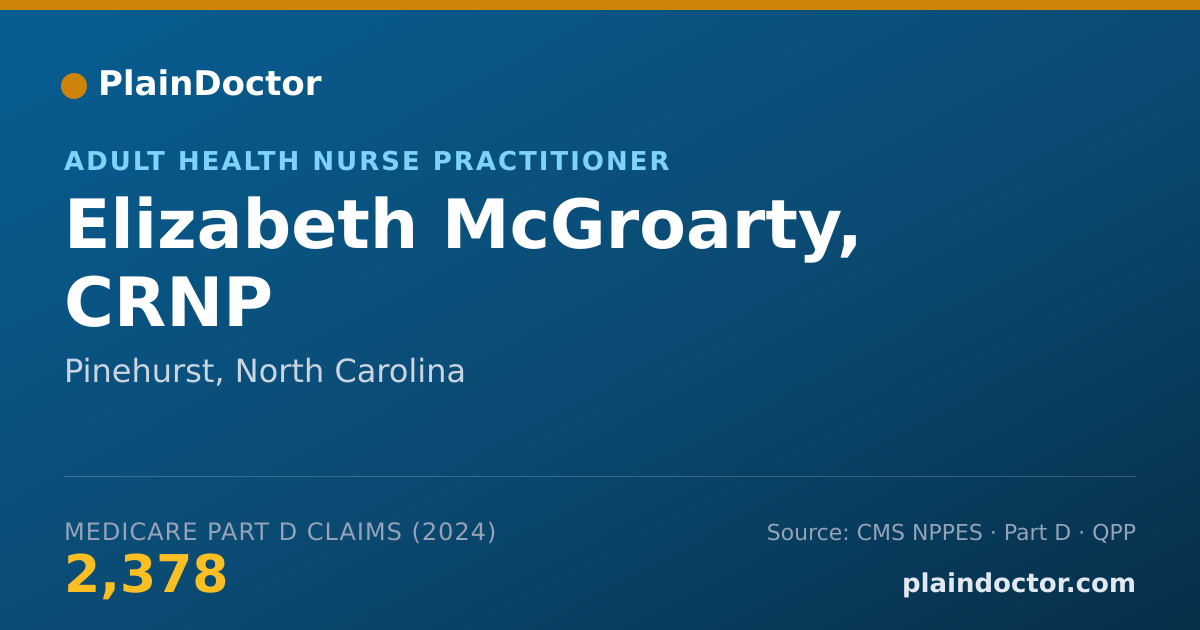 Shareable card for Elizabeth McGroarty, CRNP - Adult Health Nurse Practitioner, Pinehurst, NC
