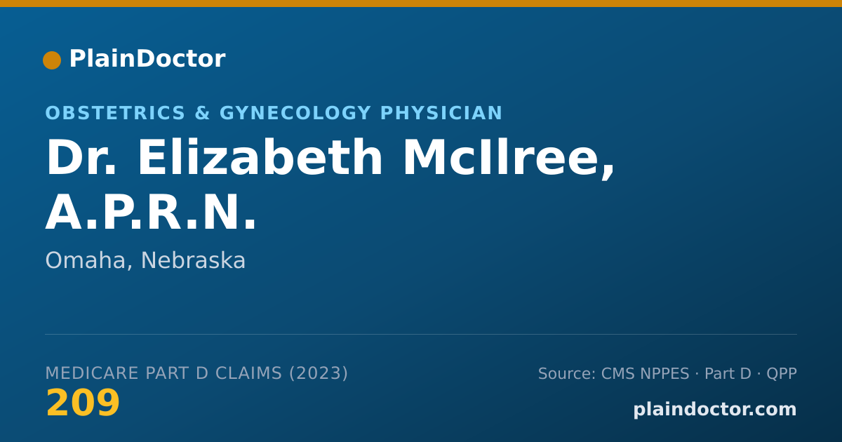 Shareable card for Elizabeth McIlree, A.P.R.N. - Obstetrics & Gynecology Physician, Omaha, NE