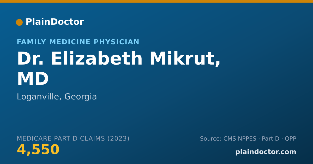 Shareable card for Elizabeth Mikrut, MD - Family Medicine Physician, Loganville, GA