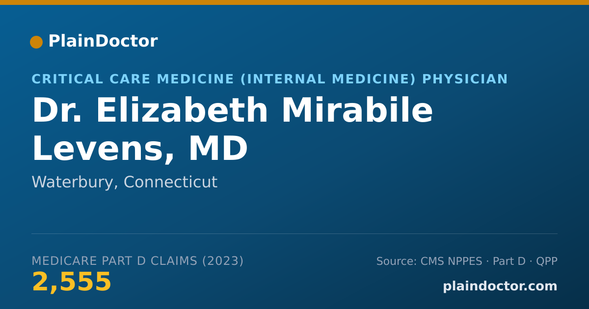 Shareable card for Elizabeth Mirabile Levens, MD - Critical Care Medicine (Internal Medicine) Physician, Waterbury, CT
