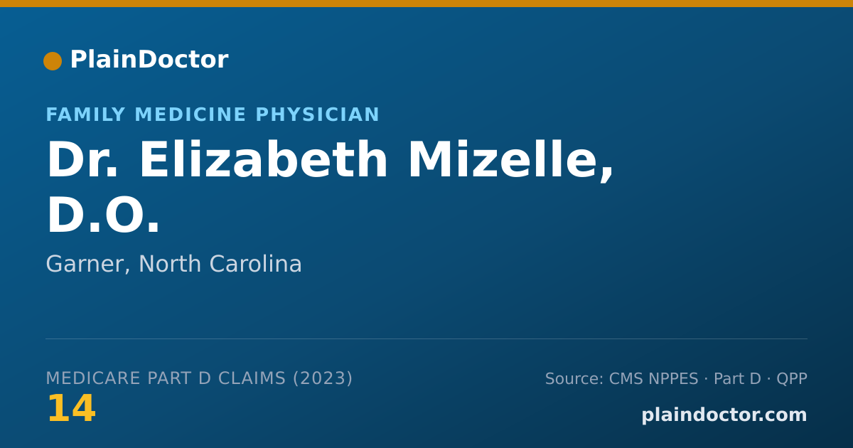 Shareable card for Elizabeth Mizelle, D.O. - Family Medicine Physician, Garner, NC