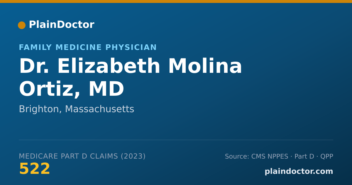 Shareable card for Elizabeth Molina Ortiz, MD - Family Medicine Physician, Brighton, MA