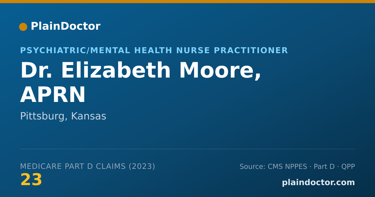 Shareable card for Elizabeth Moore, APRN - Psychiatric/Mental Health Nurse Practitioner, Pittsburg, KS