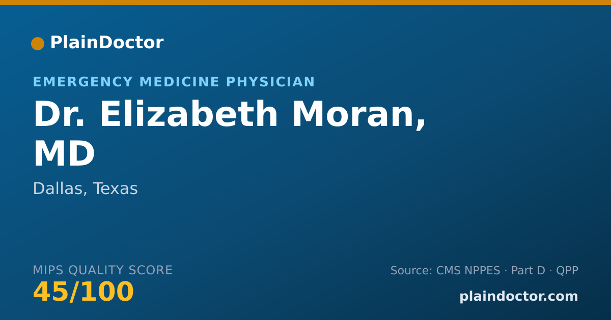 Shareable card for Elizabeth Moran, MD - Emergency Medicine Physician, Dallas, TX
