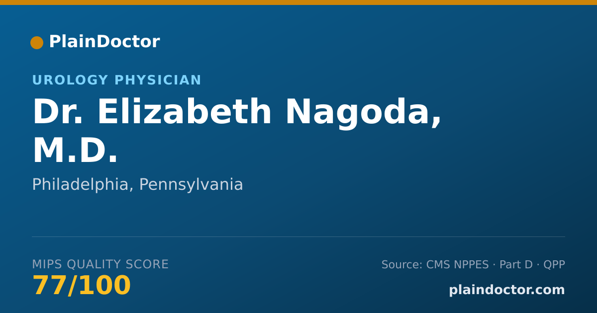 Shareable card for Elizabeth Nagoda, M.D. - Urology Physician, Philadelphia, PA