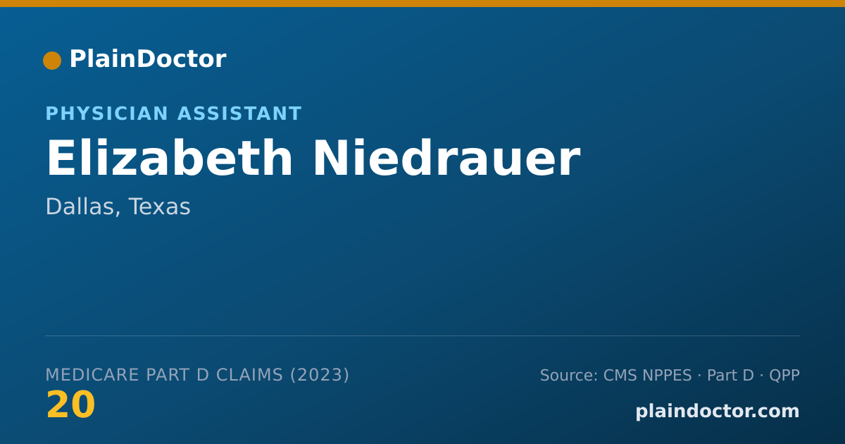 Shareable card for Elizabeth Niedrauer - Physician Assistant, Dallas, TX