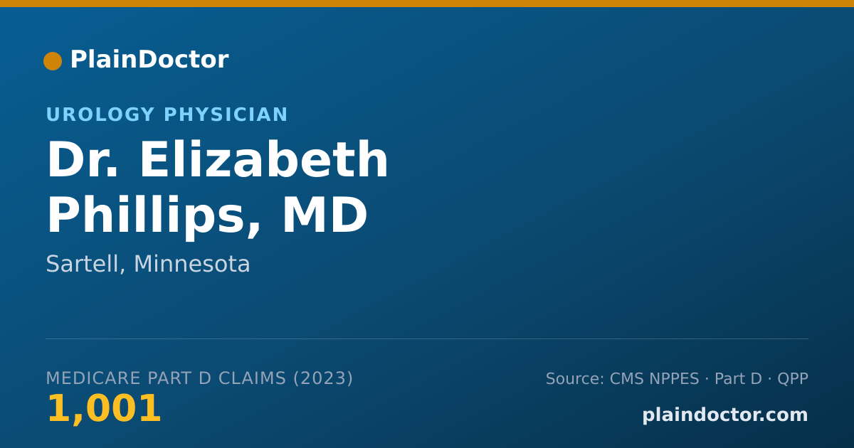 Shareable card for Elizabeth Phillips, MD - Urology Physician, Sartell, MN