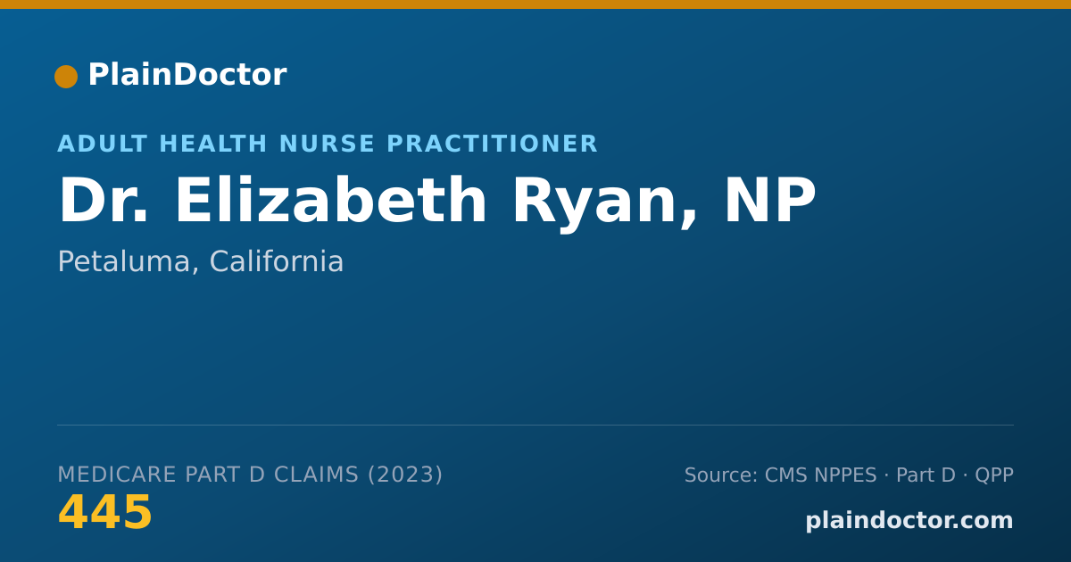 Shareable card for Elizabeth Ryan, NP - Adult Health Nurse Practitioner, Petaluma, CA