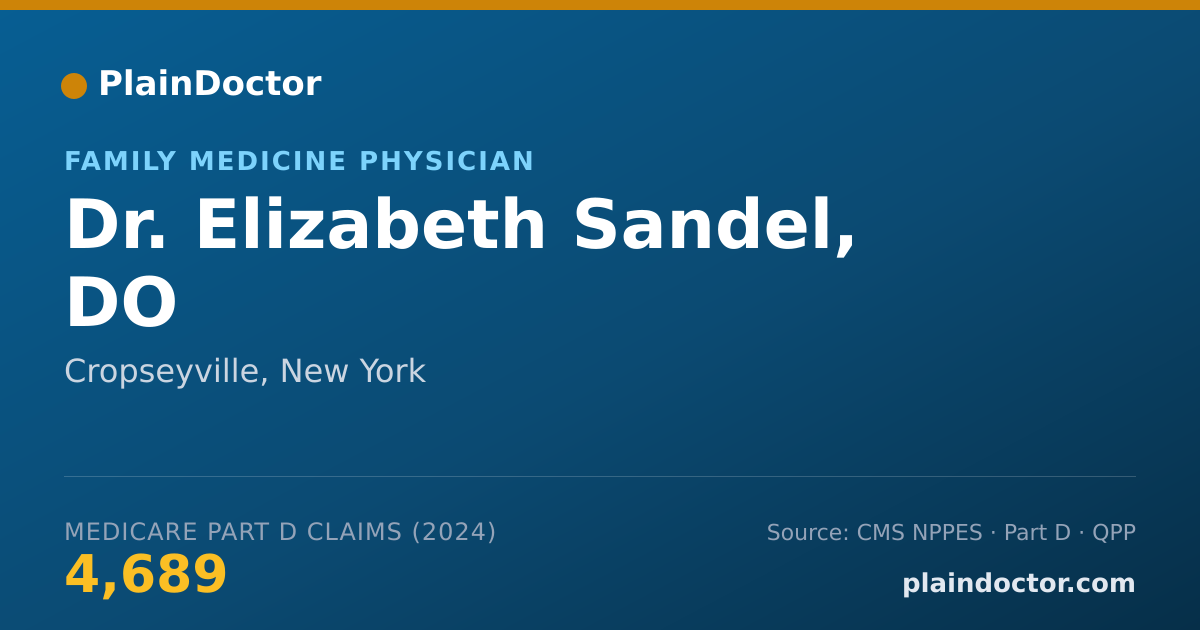 Shareable card for Elizabeth Sandel, DO - Family Medicine Physician, Cropseyville, NY
