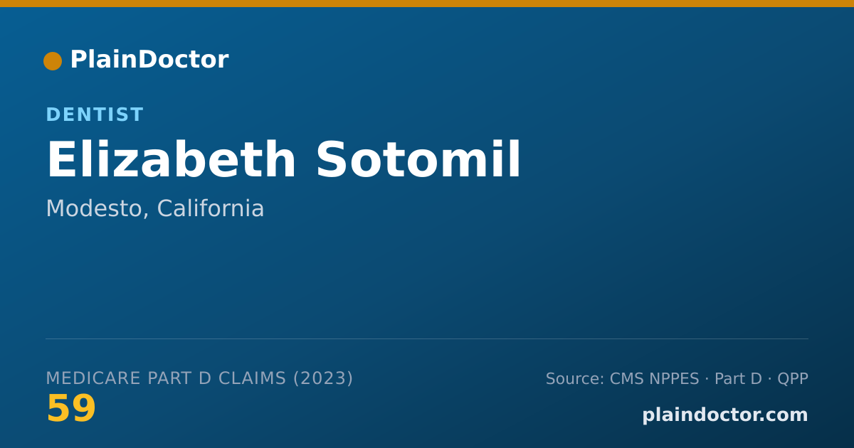 Shareable card for Elizabeth Sotomil - Dentist, Modesto, CA