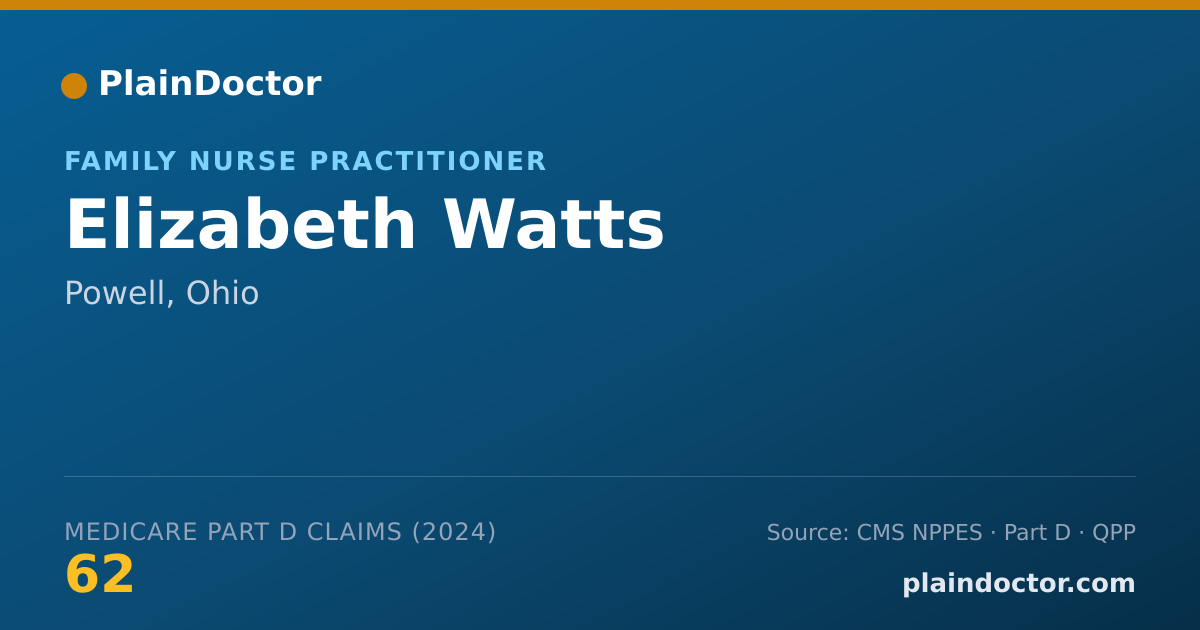 Shareable card for Elizabeth Watts - Psychiatric/Mental Health Nurse Practitioner, Powell, OH