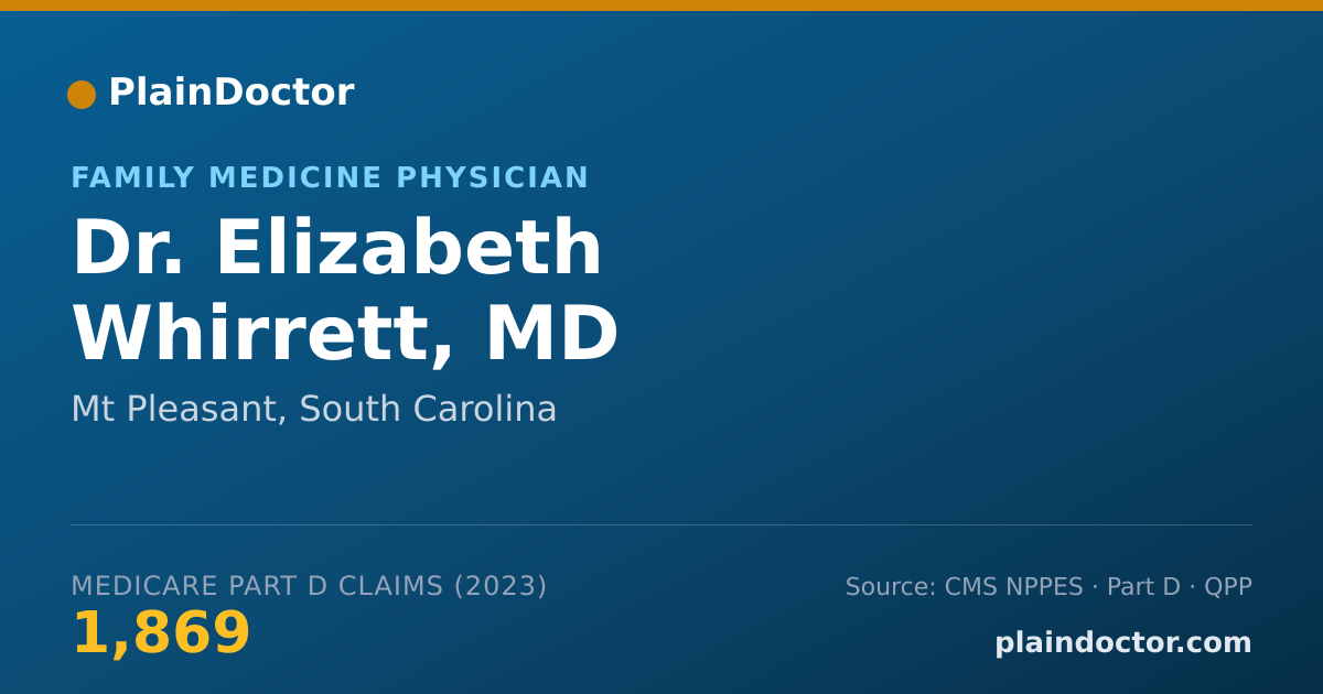 Shareable card for Elizabeth Whirrett, MD - Family Medicine Physician, Mt Pleasant, SC