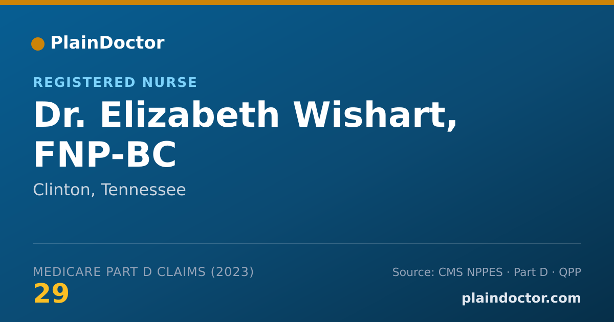 Shareable card for Elizabeth Wishart, FNP-BC - Registered Nurse, Clinton, TN