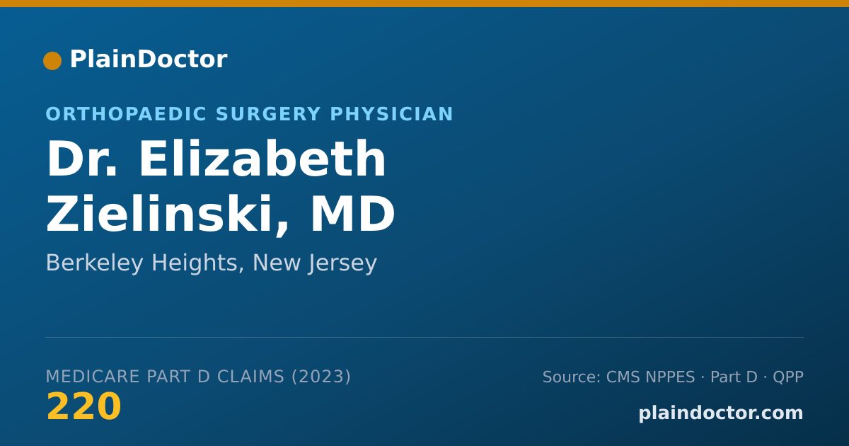 Shareable card for Elizabeth Zielinski, MD - Orthopaedic Surgery Physician, Berkeley Heights, NJ