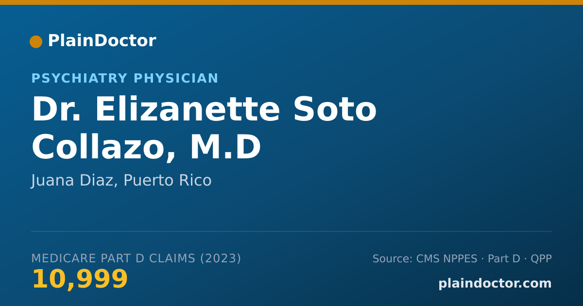 Shareable card for Elizanette Soto Collazo, M.D - Psychiatry Physician, Juana Diaz, PR