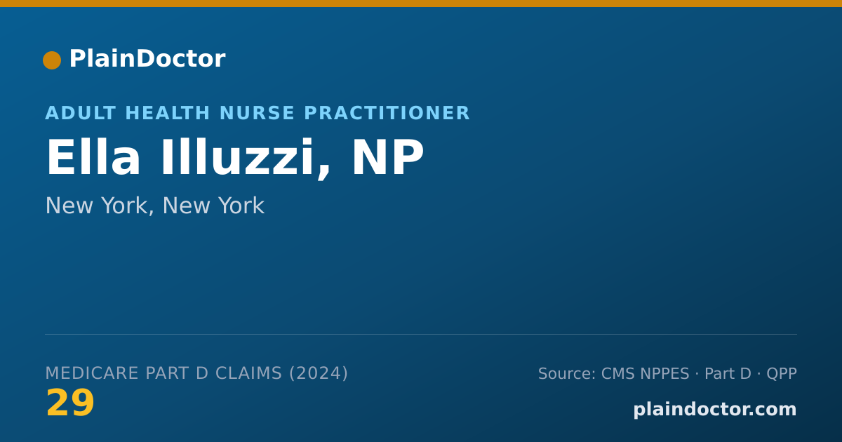 Shareable card for Ella Illuzzi, NP - Adult Health Nurse Practitioner, New York, NY