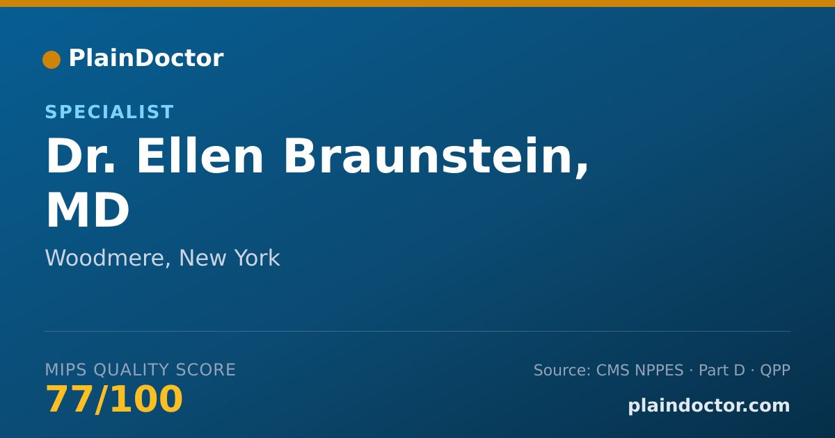 Shareable card for Ellen Braunstein, MD - Specialist, Woodmere, NY