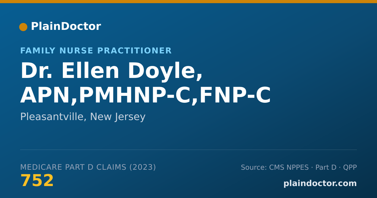 Shareable card for Ellen Doyle, APN,PMHNP-C,FNP-C - Family Nurse Practitioner, Pleasantville, NJ