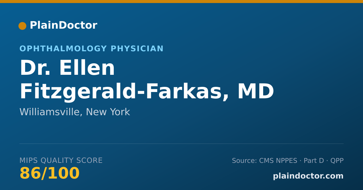 Shareable card for Ellen Fitzgerald-Farkas, MD - Ophthalmology Physician, Williamsville, NY